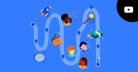 YouTube creators website
