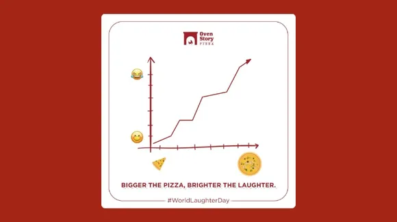 Laughter Day brand creatives