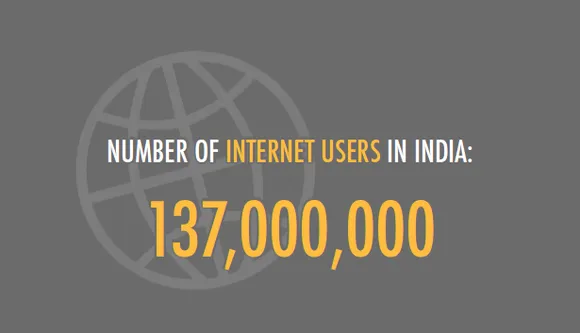 A Report on the Social, Mobile and Digital Scenario in India