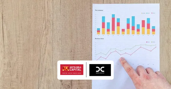 Aditya Birla Capital
