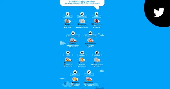 Twitter India reveals topics that brought joy to users in 2019