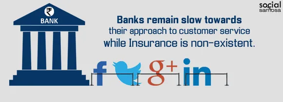 Banks and insurance