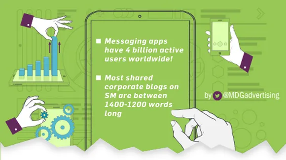 Digital Marketing Trends