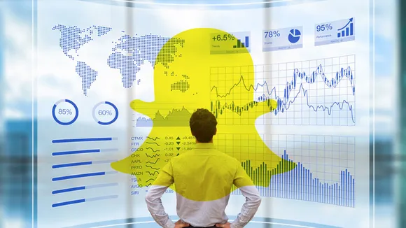 Snapchat Ad Manager