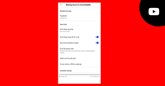 YouTube videos