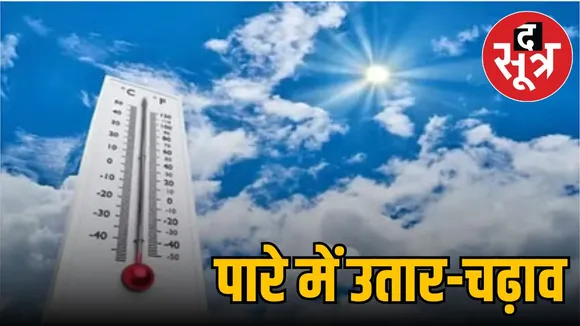 Weather Report MP
