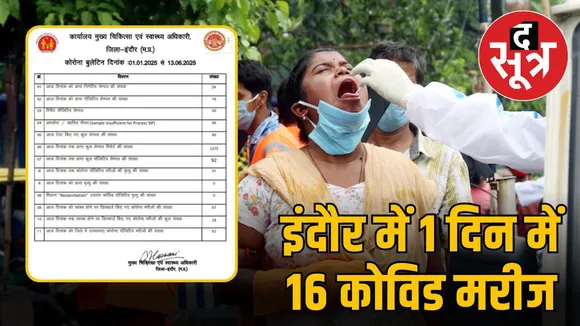 indore-covid-bulletin
