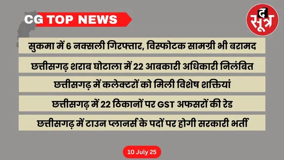 CG Top News Big news Chhattisgarh the sootr