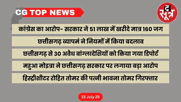 CG Top News: Big news of Chhattisgarh