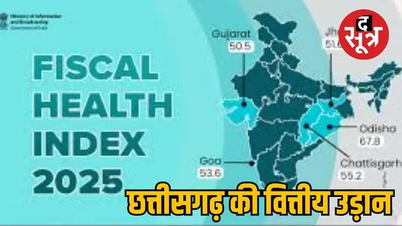 Chhattisgarh ranked second in Fiscal Health Index 2025 the sootr