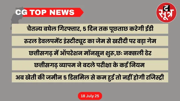 CG Top News Big news Chhattisgarh the sootr