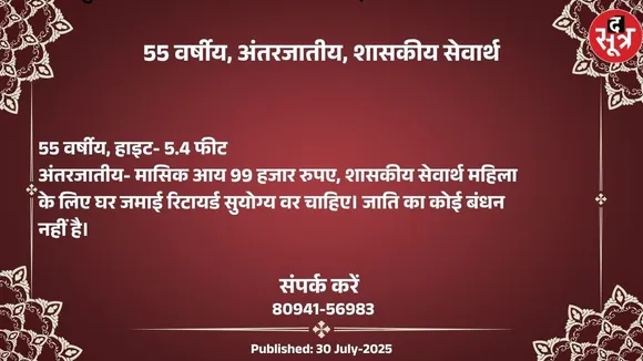 वर चाहिए