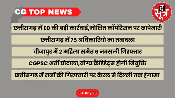CG Top News Big news of Chhattisgarh the sootr