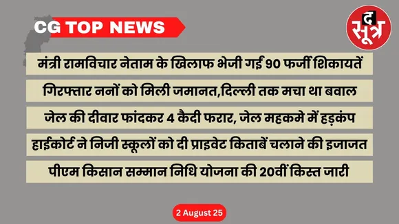CG Top News Big news from Chhattisgarh the sootr