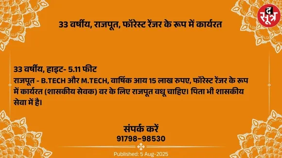 वर चाहिए (1)