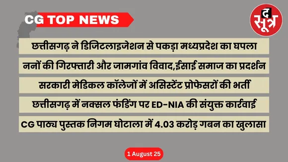 cg top news big news chhattisgarh the sootr