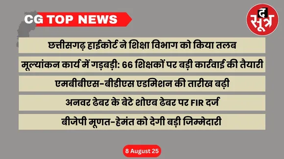 CG Top News Big news Chhattisgarh the sootr
