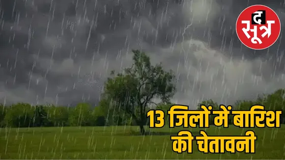 MP Weather Temperature Report