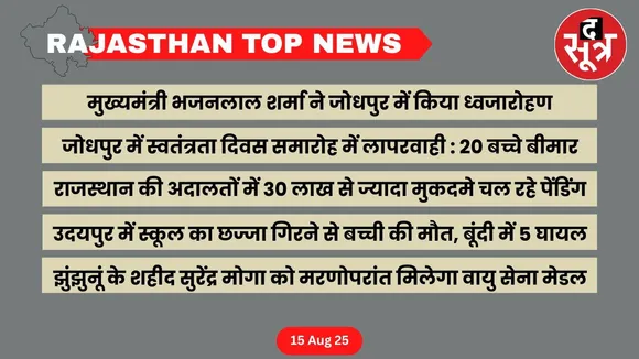 Rajasthan top news 15 August