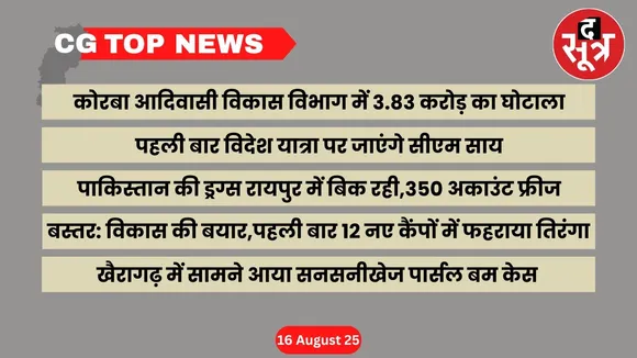 CG Top News Big news Chhattisgarh the sootr