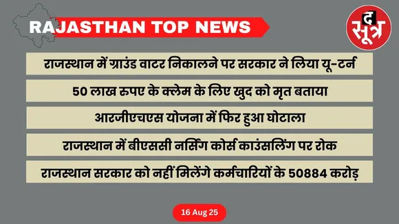 Rajasthan top news 16 aug