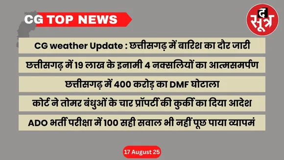 CG Top News Big news Chhattisgarh