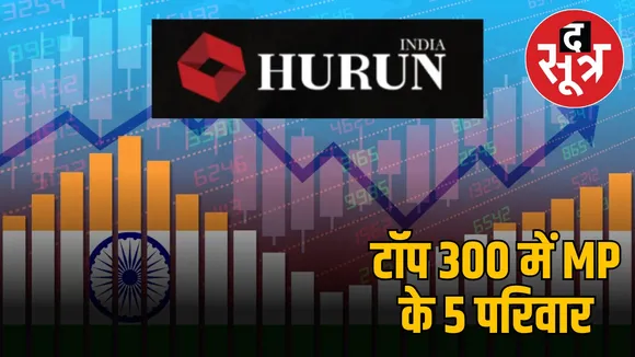 hurun-india-2025-list-5-most-valuable-family-business-madhya-pradesh