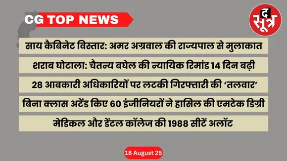 CG Top News Big news Chhattisgarh the sootr