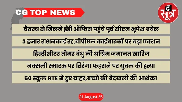 CG Top News Big news Chhattisgarh the sootr