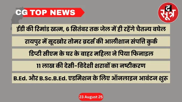 CG Top News Big news Chhattisgarh the sootr