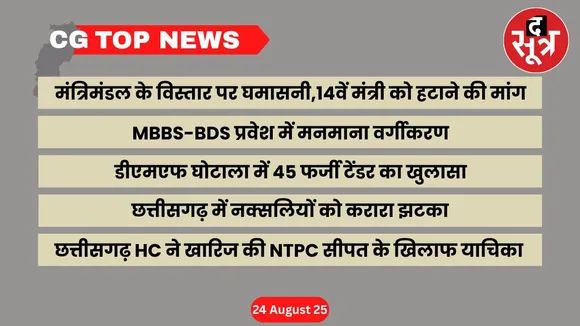 CG Top News Big news Chhattisgarh