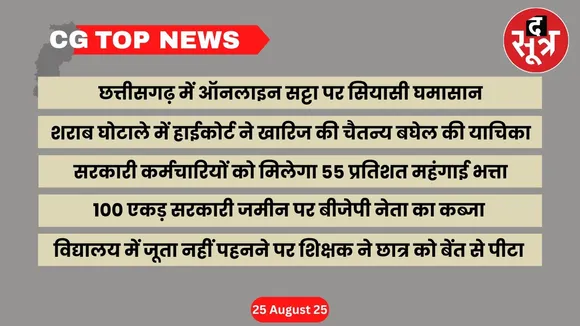 CG Top News Big news Chhattisgarh the sootr