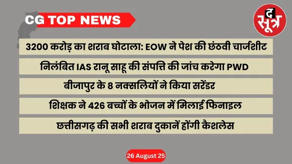 CG Top News Big news Chhattisgarh the sootr