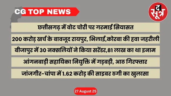 CG Top News Big news Chhattisgarh the sootr