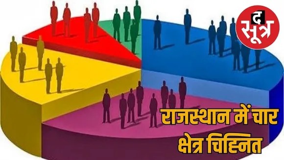 rajasthan-census-2027-pre-test-preparations