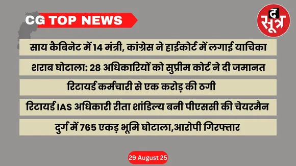 CG Top News Big news Chhattisgarh the sootr
