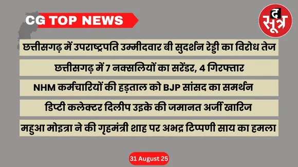 CG Top News Big news Chhattisgarh the sootr