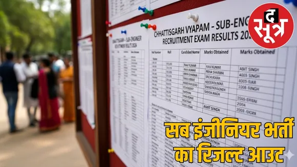 cg-water-resources-sub-engineer-merit-list the sootr