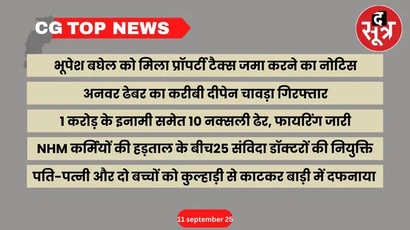 CG Top News Big news Chhattisgarh the sootr