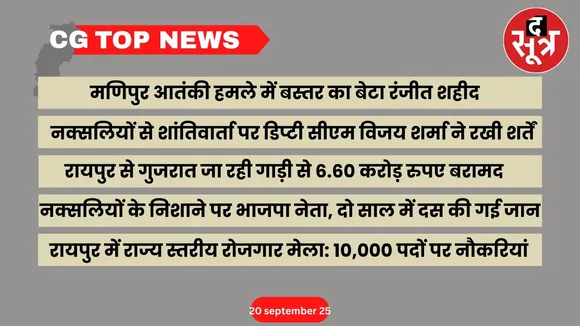 CG Top News big news Chhattisgarh the sootr