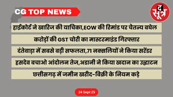 CG Top News big news Chhattisgarh the sootr