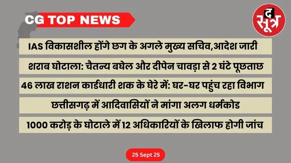 CG Top News big news Chhattisgarh the sootr