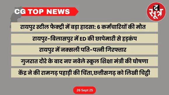 CG Top News big news Chhattisgarh the sootr