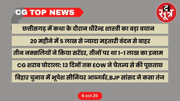 CG Top News big news Chhattisgarh the sootr