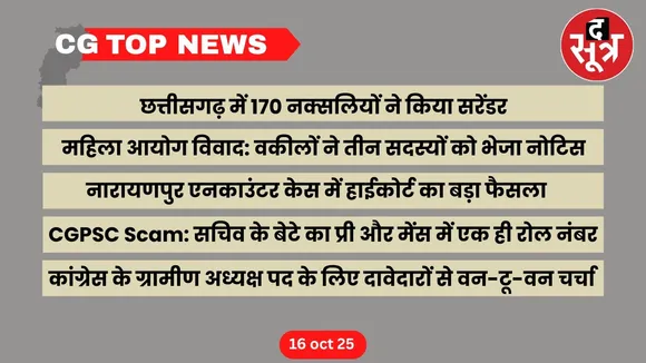CG Top News big news Chhattisgarh the sootr