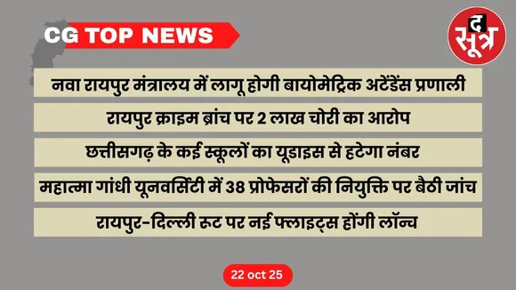CG Top News Big news Chhattisgarh the sootr