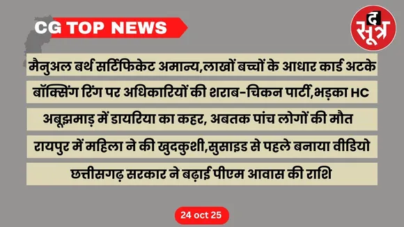CG Top News Big news Chhattisgarh the sootr