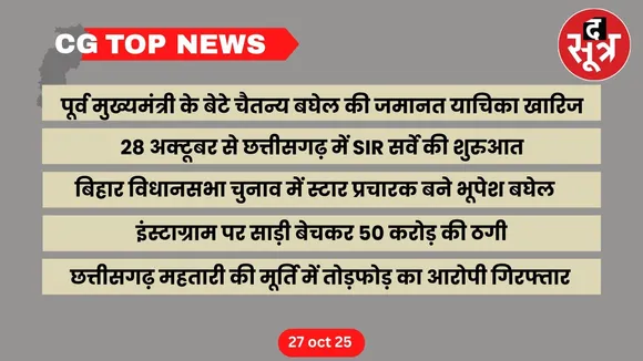 CG Top News big news Chhattisgarh the sootr