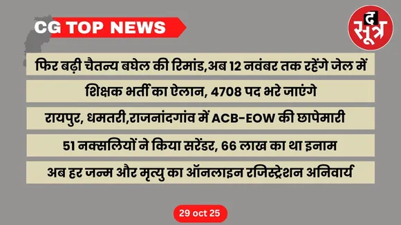Chhattisgarh Top News cg big news the sootr