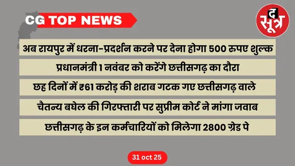 CG Top News Big news Chhattisgarh the sootr
